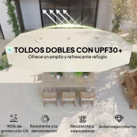 Outsunny Sombrilla Doble 4,55x2,65 m Sombrilla Grande con Manivela Manual Resistente al Agua y Protección Solar Crema(m-4)