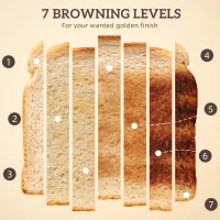 HOMCOM Kettle and Toaster Set, 1.7L 3000W Rapid Boil Jug Kettle with Otter Thermostat, Limescale Filter, 4 Slice Toaster with 7 Browning Controls, Crumb Tray, LED Strip, Black(m-6)