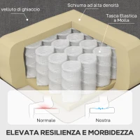 HOMCOM Poltrona da Salotto Stile Francese con Gambe in Legno e Cuscini Sfoderabili, 74x86x102 cm, Grigio(m-5)