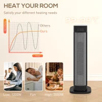 HOMCOM 2000W Ceramic Electric Heater with 3 Heat Settings, Timer - Black(m-5)