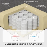 HOMCOM Retro Accent Chair, Linen Wingback Armchair with Wood Frame Button Tufted Design for Living Room Bedroom, Dark Grey(m-5)