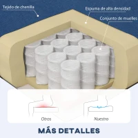 HOMCOM Sofá Chaise Longue Reversible con Estructura de Acero Tapizado en Chenilla 186x130x84cm Azul(m-5)