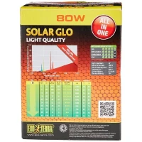 Solar Glo 80w - Exo Terra(m-4)