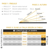 HOMCOM Rampa para Sillas de Ruedas Plegable 91 cm Carga 270 kg Rampa Portátil de Aluminio con Bordes de Seguridad Plata(m-4)
