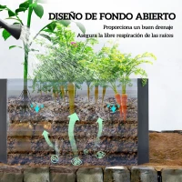 Outsunny Jardinera Exterior Grande Rectangular de Acero Galvanizado para Terraza con Base Abierta 180x90x57,5 cm Gris(m-6)