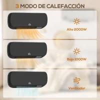 HOMCOM Calefactor Eléctrico de Pared 1000W/2000W Estufa con Pantalla LED y Mando a Distancia 45x18,6x11,5 cm Negro(m-8)