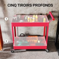 DURHAND Chariot d'atelier servante atelier à 2 niveaux, poignée latérale et roulettes verrouillables, 84,5x38x84cm, rouge(m-4)