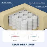 HOMCOM Sofá Chaise Longue Sofá em Forma de L Estofado em Poliéster Sofá de Canto Reversível 186x130x84 cm Azul Escuro(m-5)