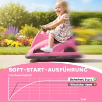 AIYAPLAY Autoscooter für Kinder, um 360 Grad drehbar, Lenkrad, LED-Lichter, Musikfunktion, 3-8 Jahre, Rosa(m-7)
