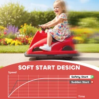 AIYAPLAY Kids Bumper Car, 360° Rotation Spin Electric Walzer Car with LED Lights, Music for Ages 3-8 Years Old, Red(m-7)