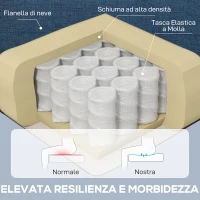 HOMCOM Poltrona per Salotto in Stile Francese con Seduta Imbottita e Cuscini, in Velluto, 74x86x102 cm, Blu(m-5)