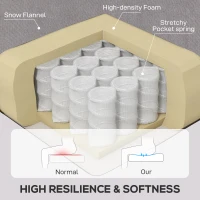 HOMCOM Retro Accent Chair, Wingback Armchair with Wood Frame Button Tufted Design for Living Room Bedroom, Grey(m-5)