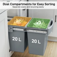 HOMCOM Pull Out Bin with Smooth Glide and Frosted Storage Lid, Kitchen Under Sink Bin with 2 Removable Compartments and Handle for Waste and Recycling, 40L (20L+20L), Grey(m-5)