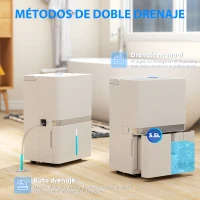 HOMCOM Deshumidificador 35L/Día para 40-90 ㎡ Luz Indicador de Humedad Depósito 5,5 Litros Drenaje Continuo Temporizador 24H(m-8)