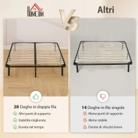 HOMCOM Letto Matrimoniale Industriale a 28 Doghe con Spazio Contenitore, in Legno e Acciaio, 190x160x31 cm, Nero e Legno(m-4)