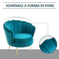 Homcom Fotoliu Retro Catifea Albastru Petrol – Compact & Elegant(m-4)