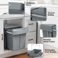 HOMCOM Pull Out Bin with Smooth Glide and Frosted Storage Lid, Kitchen Under Sink Bin with 2 Removable Compartments and Handle for Waste and Recycling, 40L (20L+20L), Grey(m-8)