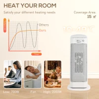 HOMCOM Sobă Electrică Ceramică 2000W, 4 Moduri și Încălzire Reglabilă, Oscilație 55°, Alb(m-5)