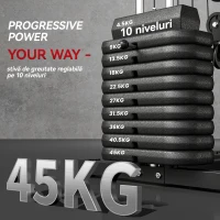 HOMCOM Aparat Multifunctional Fitness – Greutati & Antrenament Complet(m-5)