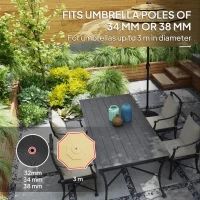 Outsunny Baza pentru Umbrela de Soare, Umpluta cu Nisip sau Apa, Ø55x30 cm, Negru(m-5)