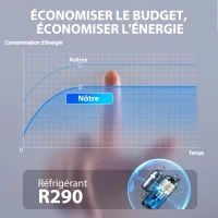 HOMCOM Déshumidificateur d'air 12 L/jour, déshumidificateur silencieux, réservoir d'eau 2,1 L, écran LED, 28x18,5x50,5cm, blanc(m-5)