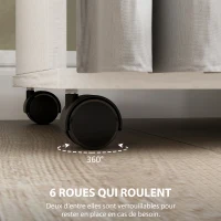 HOMCOM Armoire penderie Meuble de Rangement Mobile 6 roulettes 120L x 40l x 128H cm en bois blanc(m-6)