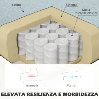 HOMCOM Divano 2 Posti Moderno in Tessuto Senza Braccioli con Gambe in Legno, 117x56.5x77 cm, Celeste(m-5)