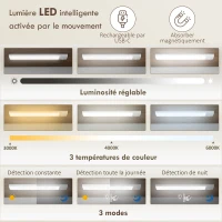 HOMCOM Buffet cuisine, meuble cuisine rangement, avec 12 étagères à portes, lumière LED magnétique, 60 x 40 x 120 cm, blanc(m-4)