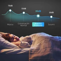 HOMCOM Vinoteca 8 Botellas con Doble Refrigeración Termoeléctrica Temperatura Ajustable 8-18℃ Puerta de Vidrio Negro(m-5)