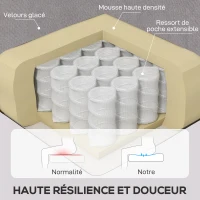 HOMCOM Fauteuil de salon capitonné avec assise large, pieds en bois, style classique, grand confort, 74 x 86 x 102 cm, gris(m-5)