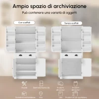 Armadio contenitore moderno con 4 ante e 1 cassetto, 6 ripiani portaoggetti e 4 ripiani regolabili, adatto per cucina, sala da pranzo e soggiorno, 80x40x182 cm, Bianco(m-5)