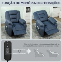 HOMCOM Poltrona Reclinável Elétrica Silenciosa com Função Memória Apoio para os Pés Controlo Remoto Porta USB 96x90x105 cm Azul(m-7)