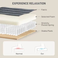 HOMCOM Sofa z Sztruksu, Przestronna Wewnętrzna Sofa z Oparciem Lewym/Prawym i Poduszką Lędźwiową, Sofa Łóżko z 2 Uchwytami na Kubki do Salonu, Sypialni, 147 cm, Kolor Antracytowy Szary(m-5)