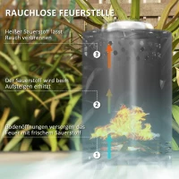 Kociołek ogrodowy Ø16x25cm, stal nierdzewna, bez dymu(m-4)