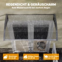 Outsunny Zadaszenie Pultowe dla Drzwi 110 x 60 x 18 cm Z UV Ochroną, Ochroną Przed Deszczem i Słońcem na Zewnątrz, Aluminiowe, Szare(m-5)