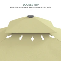 Parasol balkonowy 243x243cm, UV-ochrona, podwójny dach(m-6)