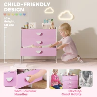 AIYAPLAY Kids Chest of Drawers, 3 Drawers Toy Organiser Unit, Children's Kids Furniture for Bedroom, Nursery, Playroom, Pink(m-5)