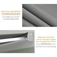 Markiza elektryczna 4m z pilotem i korbką, składana(m-7)