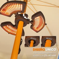 Outsunny Calefactor Eléctrico Exterior 2400W con 3 Niveles de Calor Protección Antivuelco para Sombrilla Terraza Ø55x8 cm Negro(m-4)