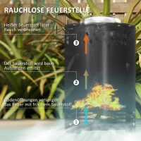 Kociołek ogrodowy Ø16x25cm, stal nierdzewna, bez dymu(m-4)