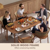 HOMCOM 150 cm Rectangular Dining Table, Rustic Kitchen Table with Solid Wood Frame and Large Tabletop for Dining Room, Living Room, Home Office, Light Brown(m-5)