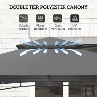 Grillpavilion z LED, wodoodporny, ognioodporny, 243x148 cm(m-4)