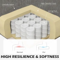 HOMCOM Sofa Narożna, Narożnik z Odwracalną Leżanką, Sofa w Kształcie L, Pikowana Narożna Sofa z Rdzeniem Sprężynowym, Stelaż z Stali, Wygląd Chenille, 186 x 130 x 84 cm, Brązowy(m-5)