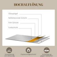 HOMCOM Lustro ścienne, 60 x 60 cm, okrągłe z ramą z aluminium, dekoracyjne lustro do łazienki, salonu, sypialni, Czarne(m-5)