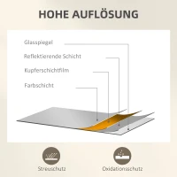 HOMCOM Split Arched Wall Mirror, Full Length Window Mirror for Living Room, Bedroom, Hallway, Wall Mounted, Shatterproof, Black(m-6)