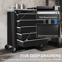 HOMCOM Wózek warsztatowy z 5 szufladami, pusty wózek narzędziowy zamykany włącznie z blatem roboczym ze stali nierdzewnej, 2 klucze & maty EVA Szafka narzędziowa na kółkach, hamulce Czarny(m-4)