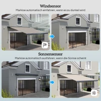 Czujnik słońca i wiatru do stacji pogodowej, zewnętrzny(m-4)