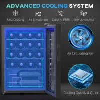 Lodówka na wino 20 butelek, 53L, 5-18℃, kompresor(m-4)