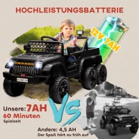 Elektryczne auto dla dzieci, światła, muzyka, klakson 3-8 lat(m-7)