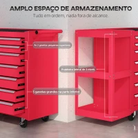 HOMCOM Carrinho de Ferramentas com 7 Gavetas Estante de 3 Níveis Removível Sistema de Fecho Central Asa 2 Rodas com Travão Vermelho(m-4)